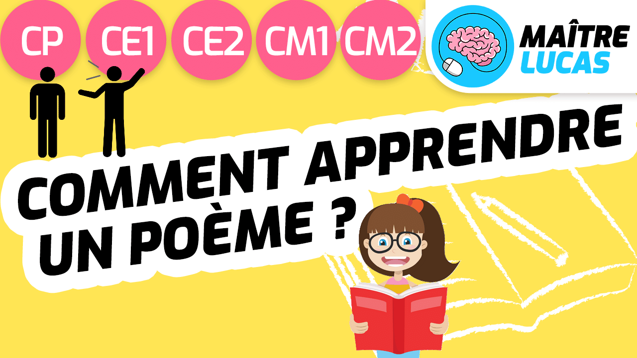 Comment Faire Une Duaa De L'opprimé