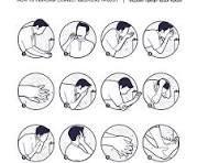 Les bases essentielles des ablutions pour femmes