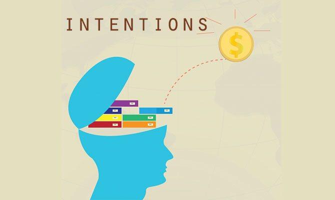 LImportance de lIntention dans la Prière Maghreb