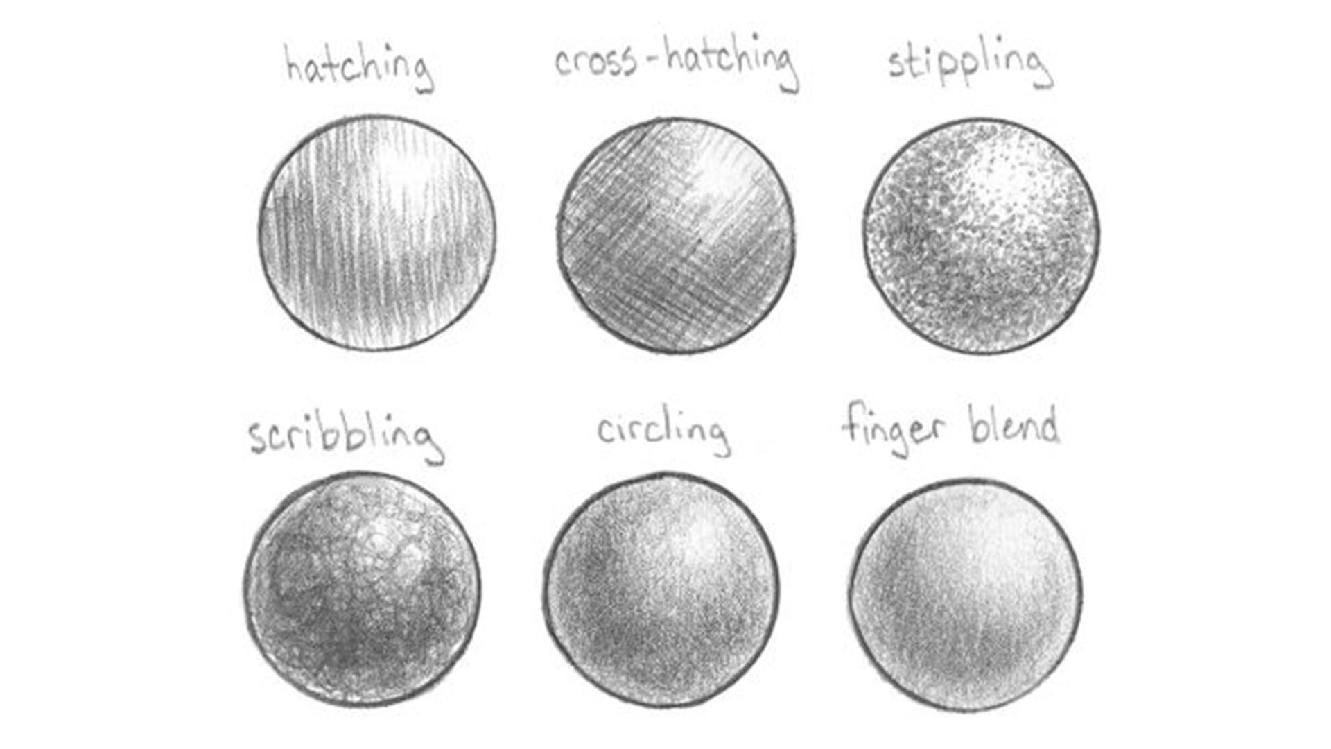 Techniques de shading : Donner vie et profondeur à votre dessin