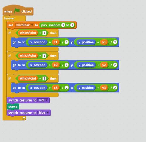 Comment faire un triangle sur scratch - On Fait Comment
