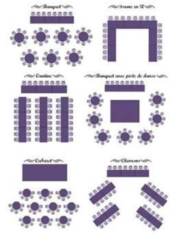 Lart⁣ de la disposition : Pourquoi‌ un ⁢bon plan de table est crucial pour votre mariage