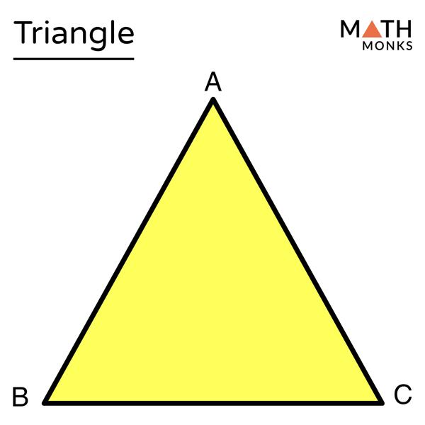 Créer les bases dun triangle : Comprendre les dimensions et les‌ angles