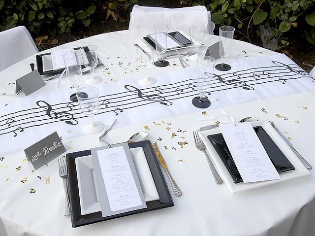 Les coins thématiques : Créer des ambiances uniques pour chaque table