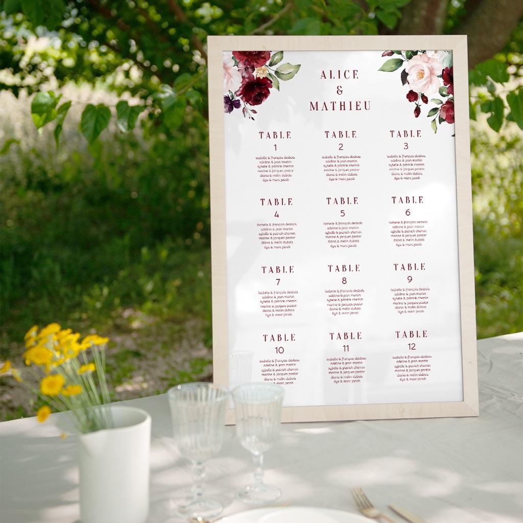 Comment faire⁣ un plan de table pour un mariage
