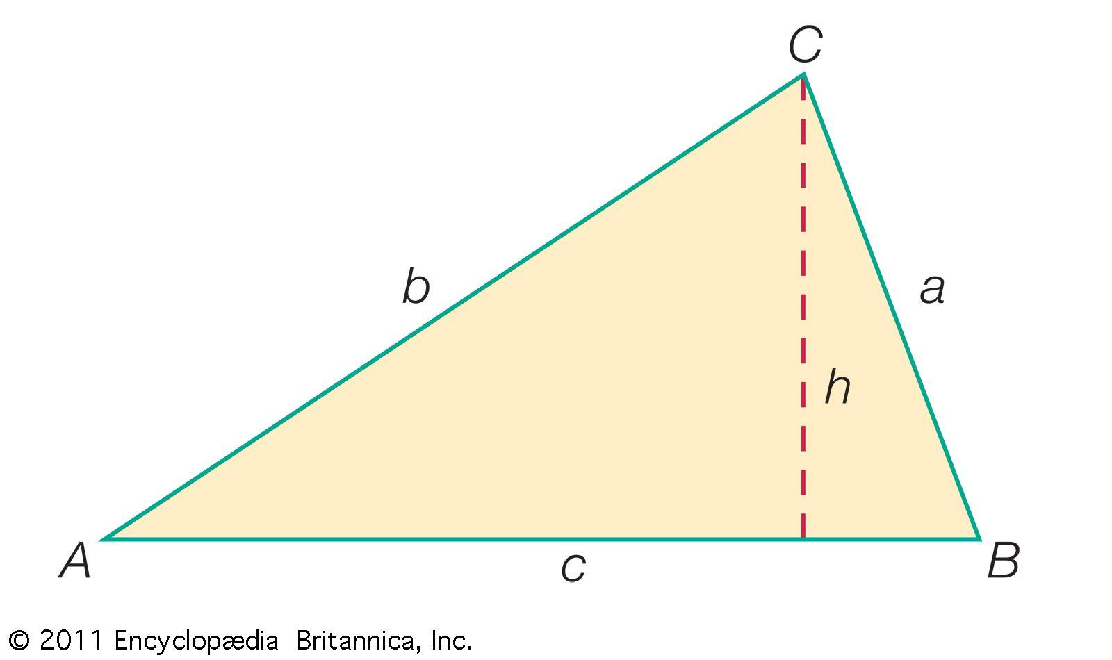 Résoudre les problèmes courants : Astuces pour un triangle réussi