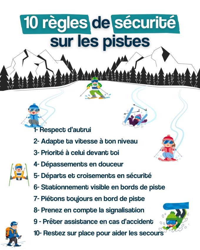 Sécurité sur les pistes : les règles à respecter
