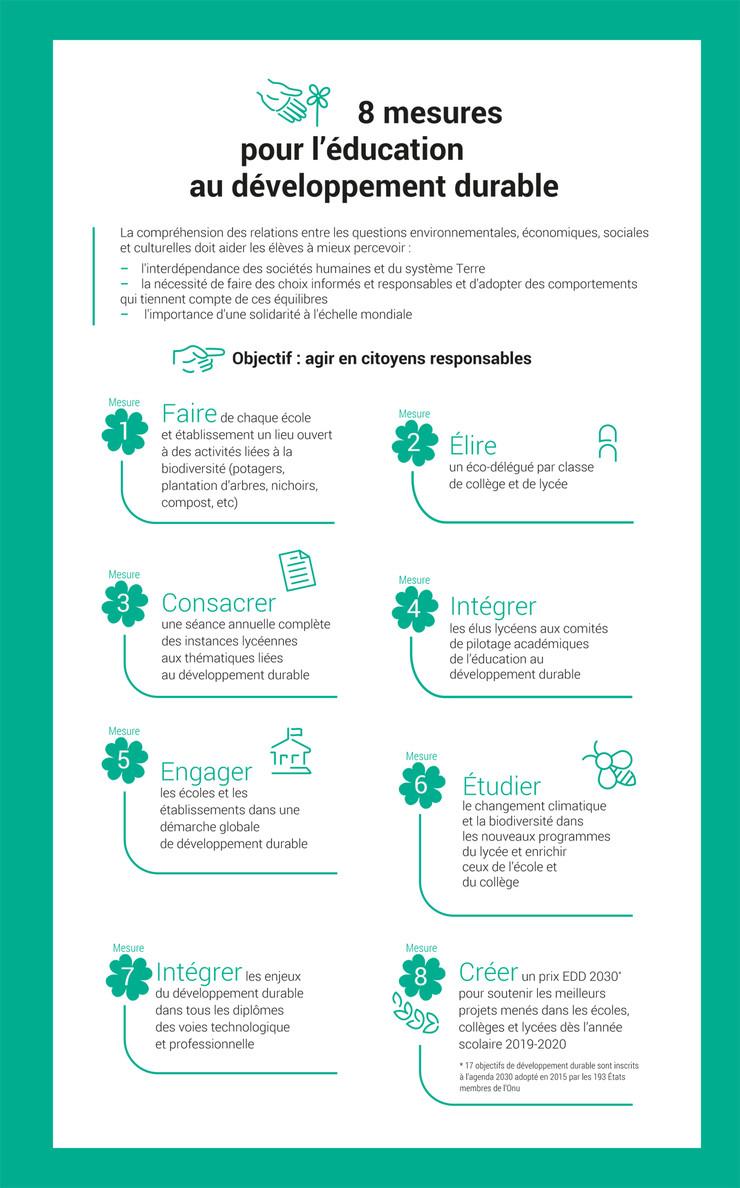 Conseils et astuces pour une compréhension durable et amusante