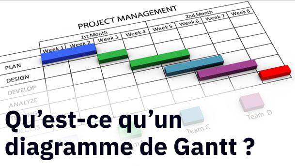 Comment faire un diagramme de gantt sur excel - On Fait Comment