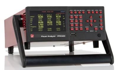 Analyser et ajuster : les outils pour suivre votre performance