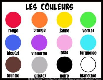 Le rôle des couleurs et des textures : donner vie à votre digraphe