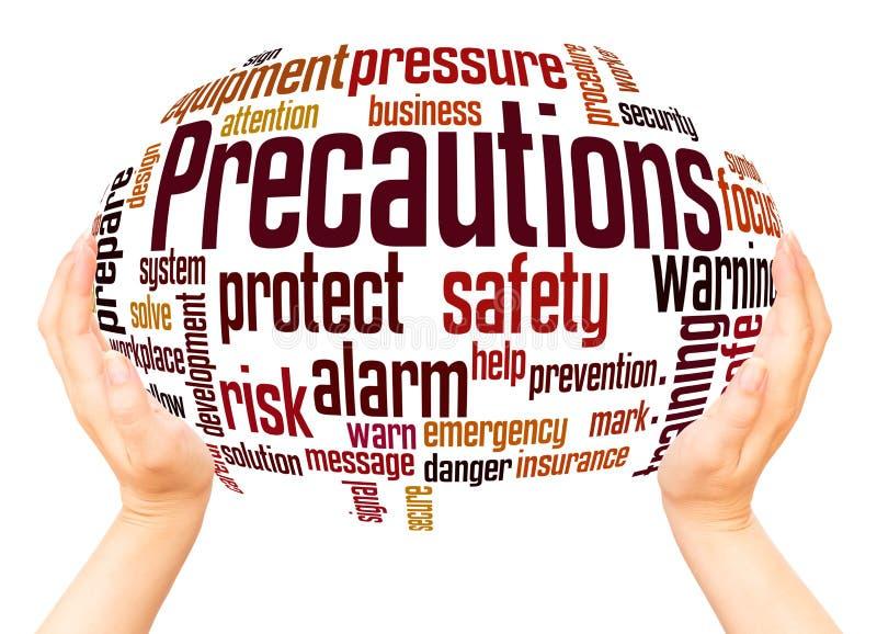 Précautions à prendre pour une utilisation en toute sécurité