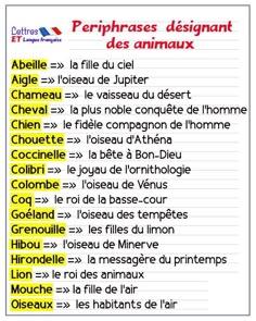Définir votre idée : Trouver ​linspiration⁤ et donner vie à ‌votre récit