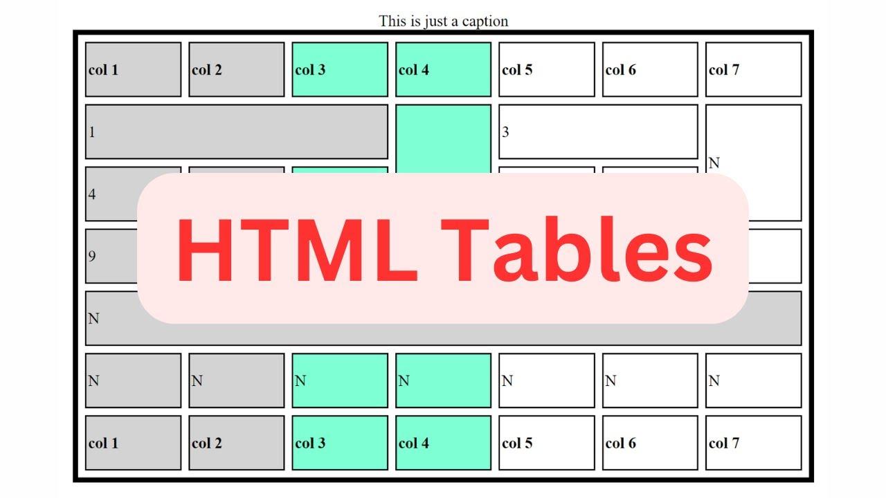 Comment faire un tableau en html