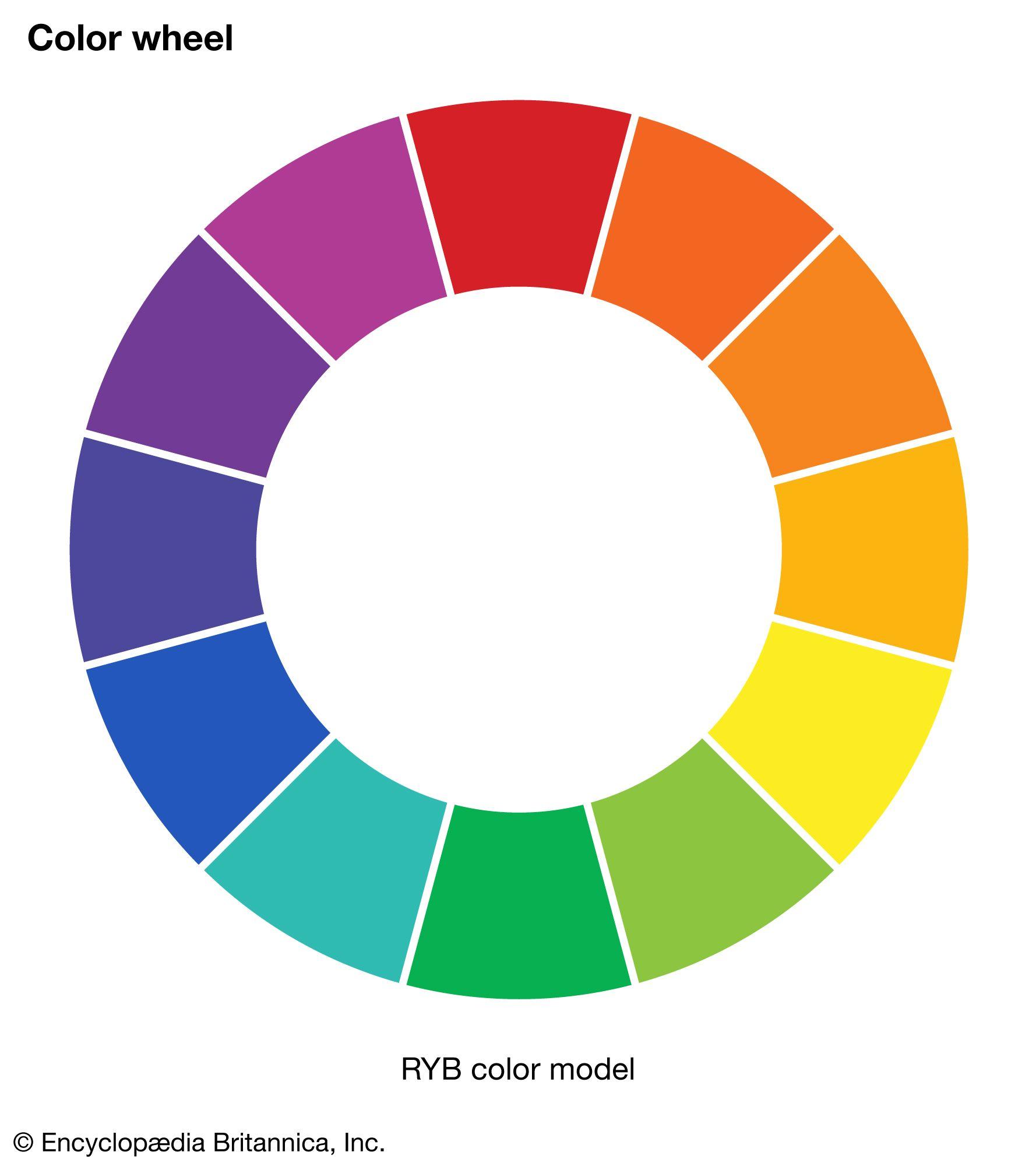 Comment Faire Une Couleur On Fait Comment Comment faire une couleur on fait comment