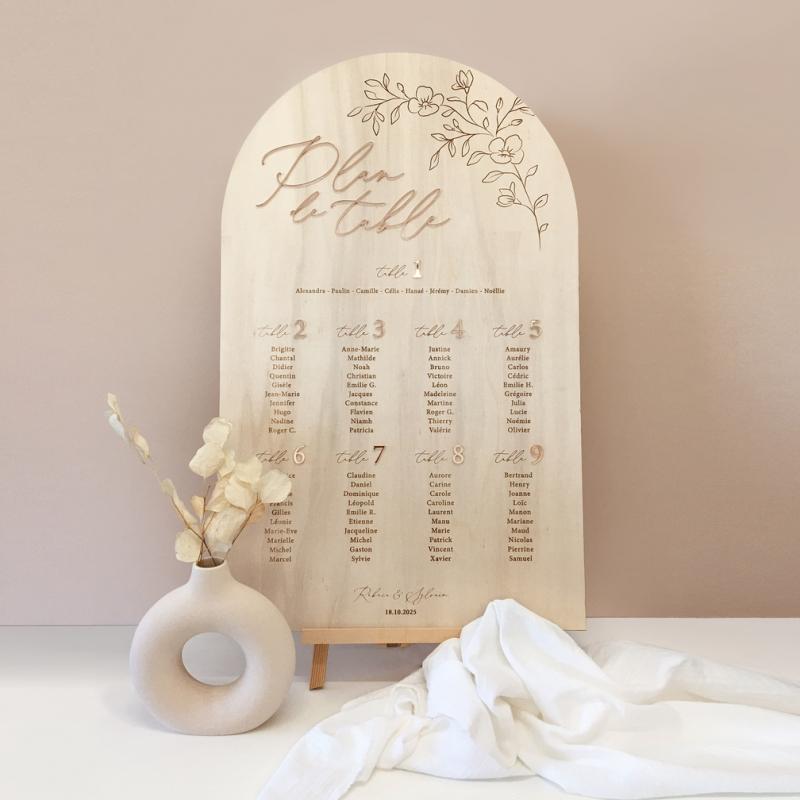 Comment faire un plan de table mariage