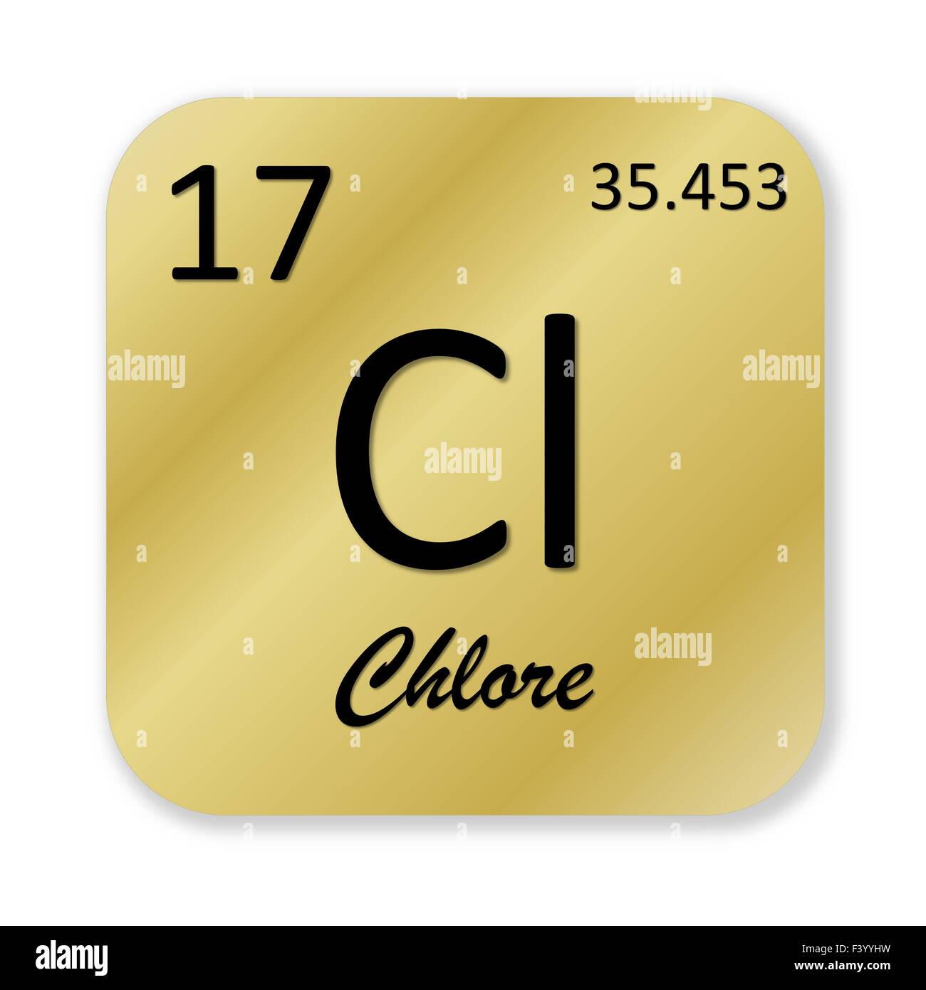 Comprendre ​le chlore⁢ et son impact sur votre santé