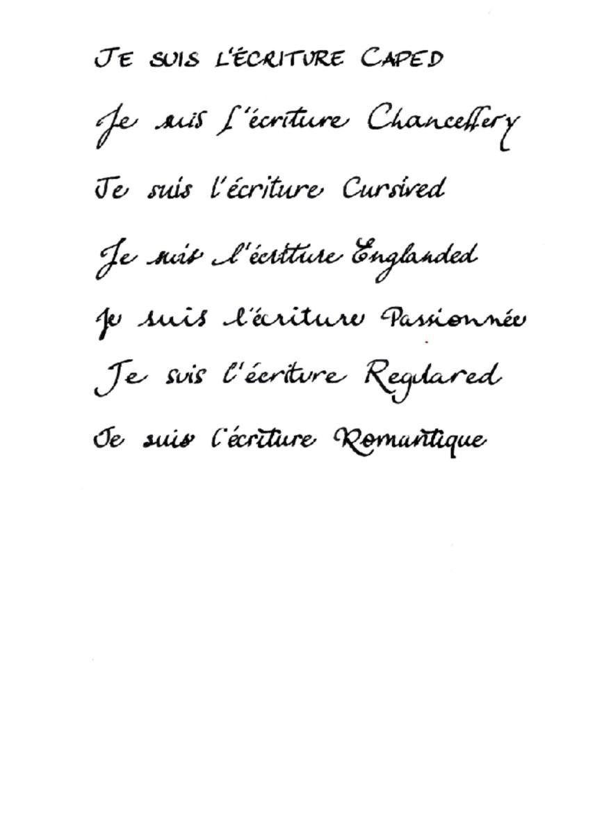 Écrire avec ⁤passion : astuces pour capturer vos émotions et expériences