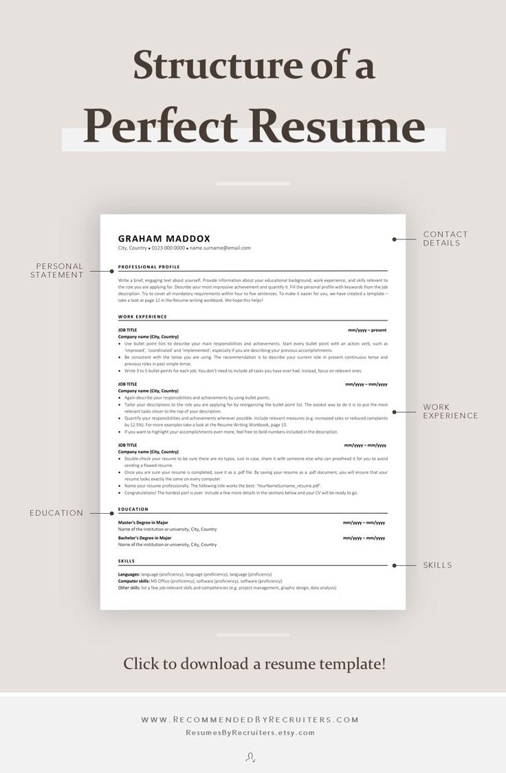 Structurer son résumé ‌: De lintroduction aux conclusions