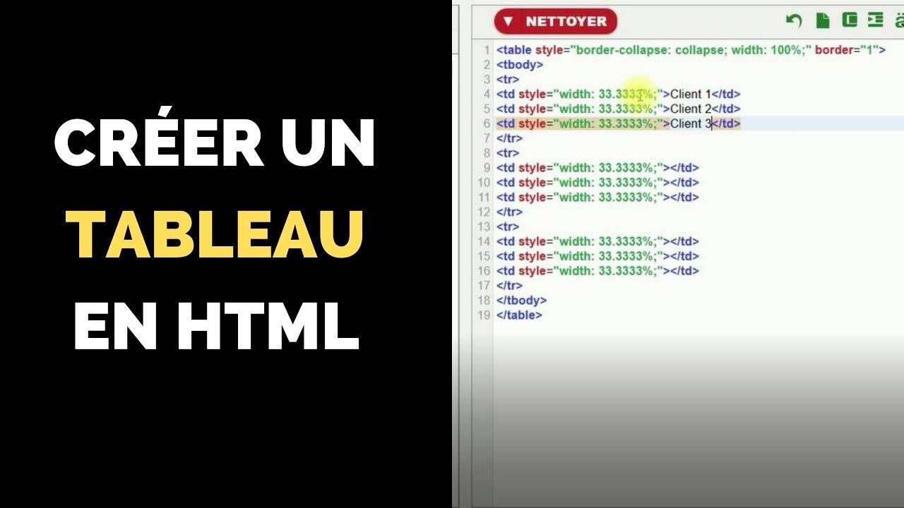 Personnaliser votre tableau avec des styles CSS simples et efficaces