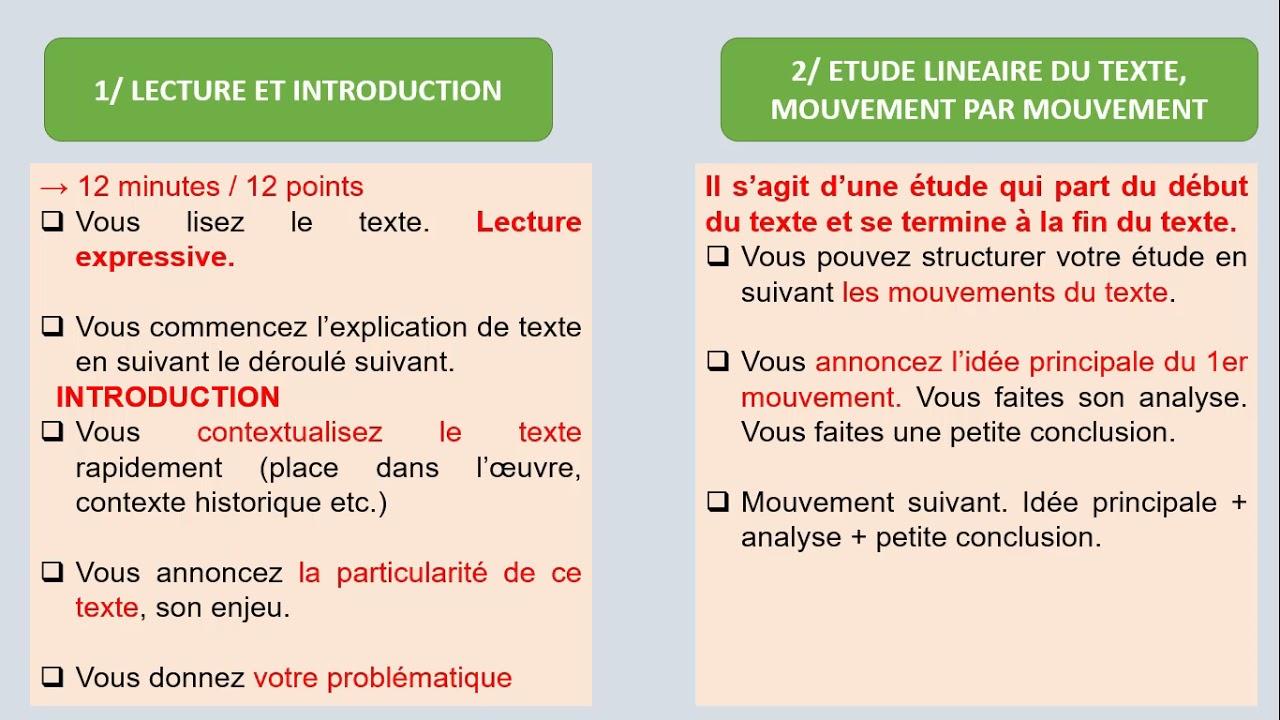 Comment faire une analyse linéaire