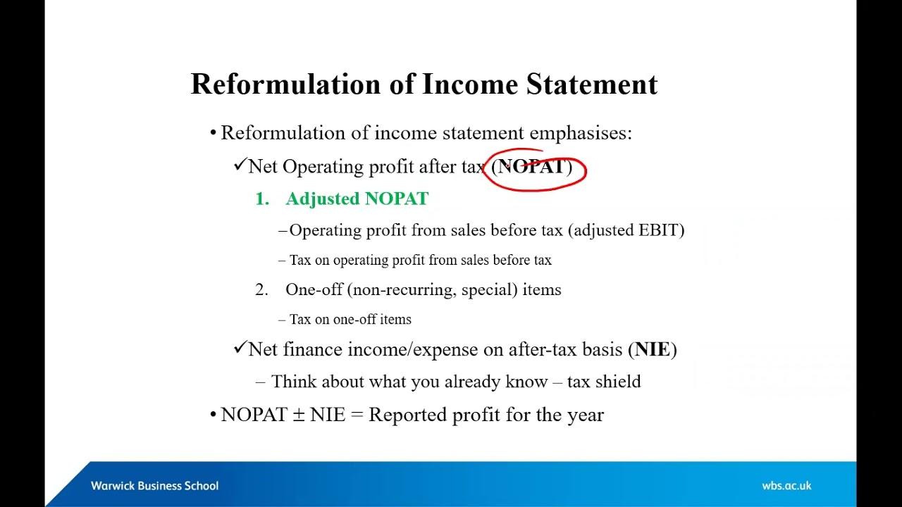 Lart de reformuler : dire avec ses propres mots