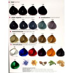 Choisir les bonnes teintes pour sublimer votre coiffure