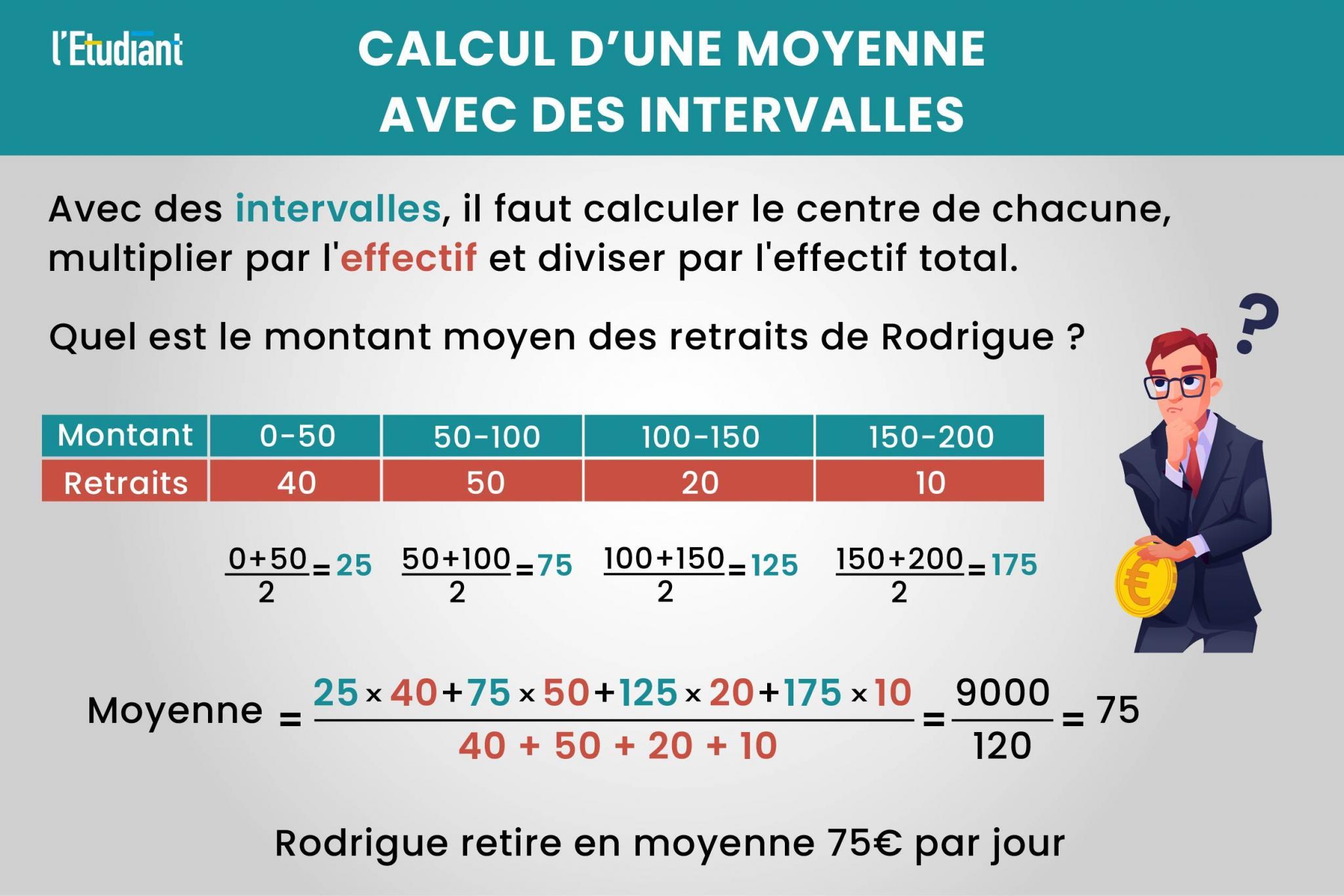 Techniques simples pour calculer votre moyenne facilement