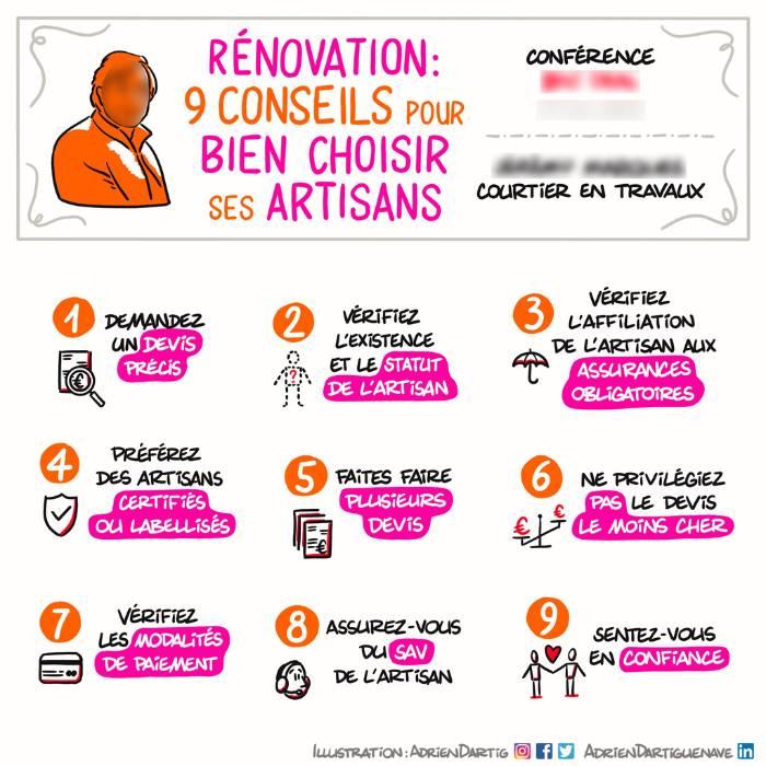 Astuces pour rendre sa synthèse engageante et percutante