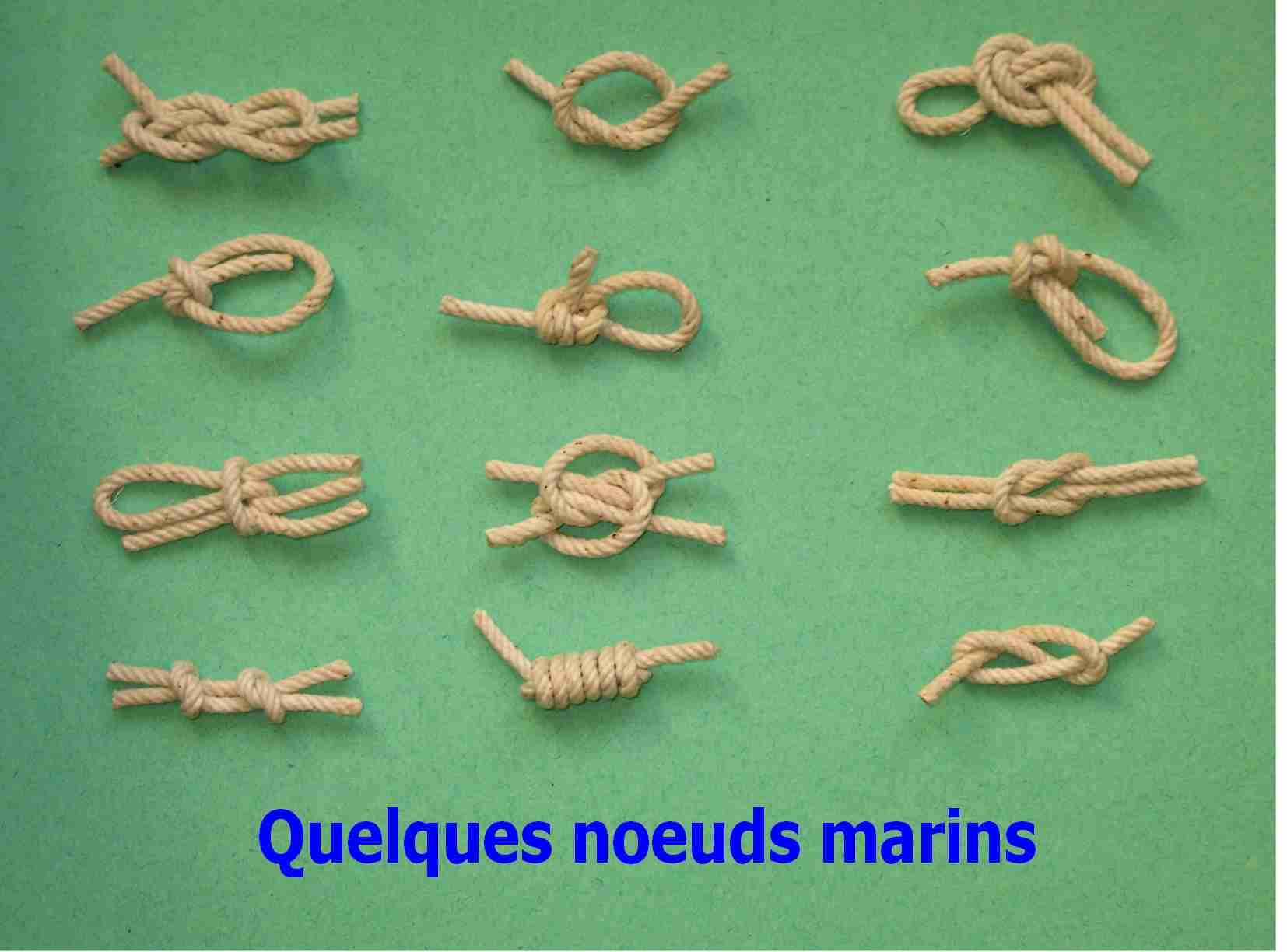 La pratique fait le maître : exercices ludiques pour saméliorer en nouage