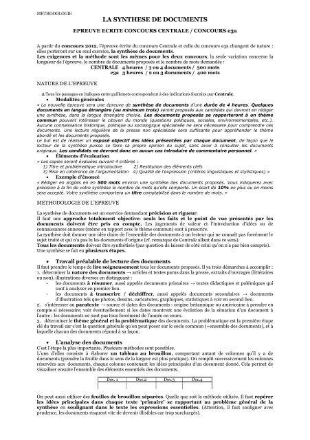 Éviter les pièges courants lors de la synthèse