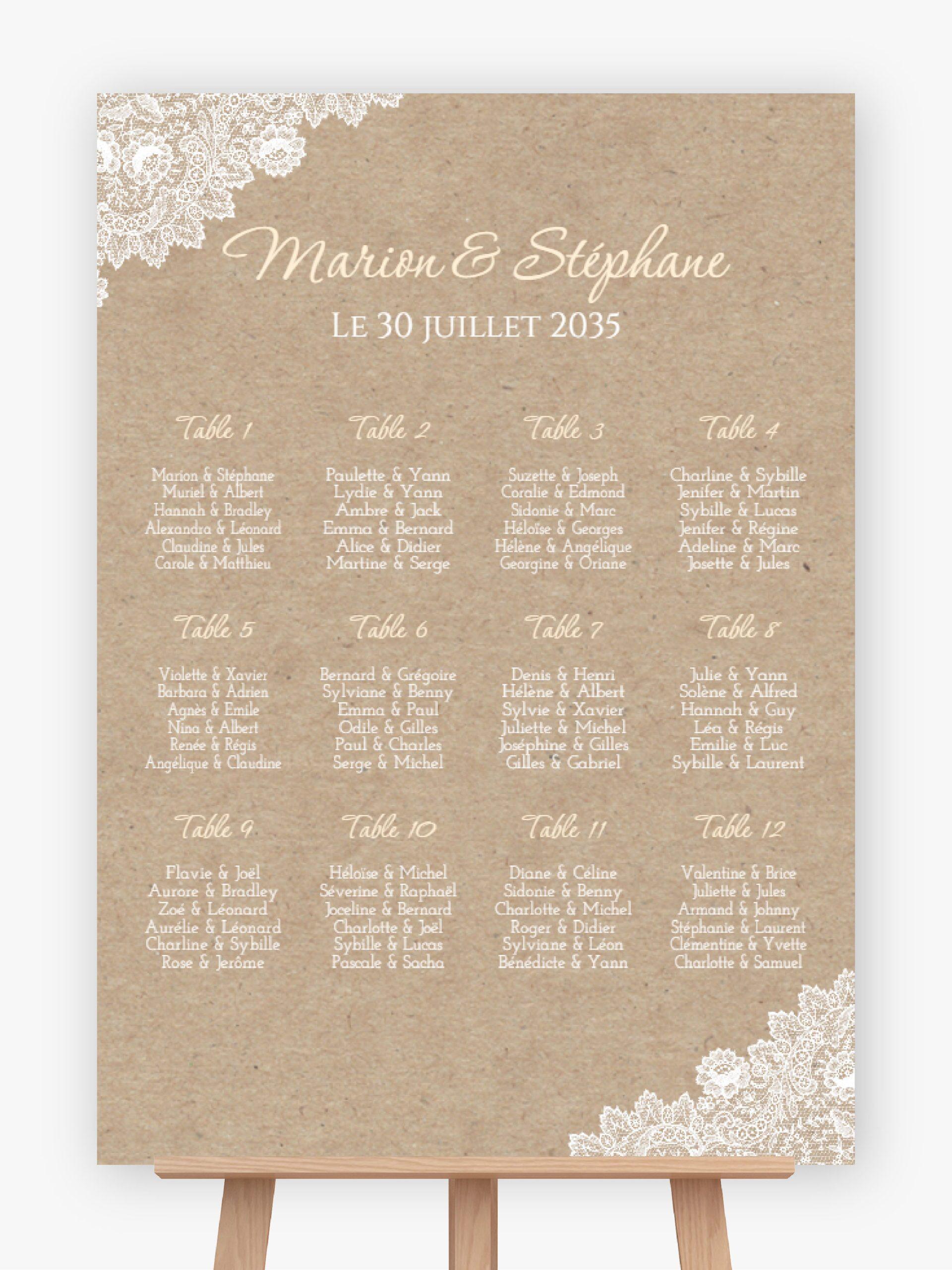 Les astuces pratiques pour un plan de table chic et fonctionnel