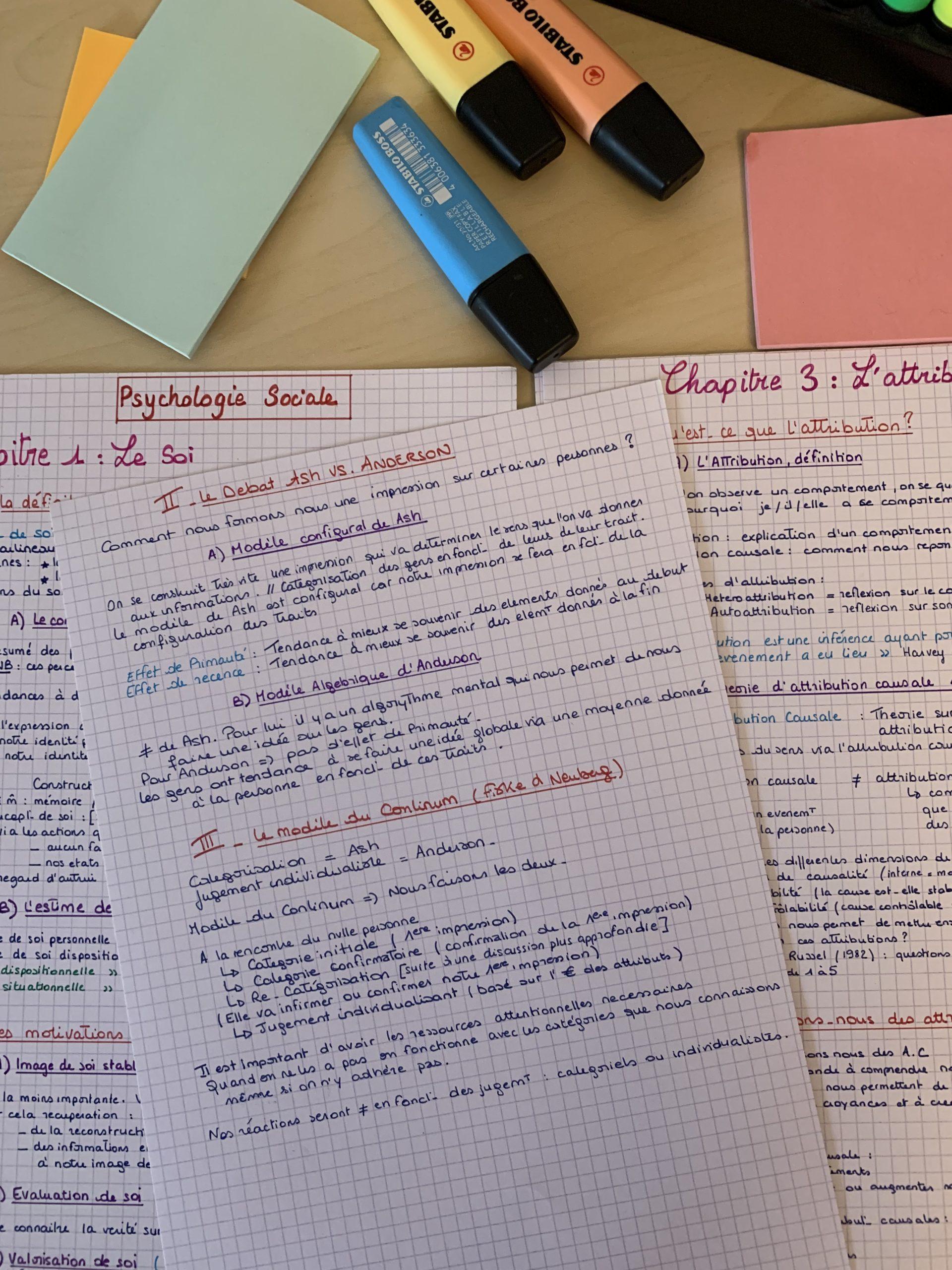 Les Fondements dune Fiche de Révision Éclatante