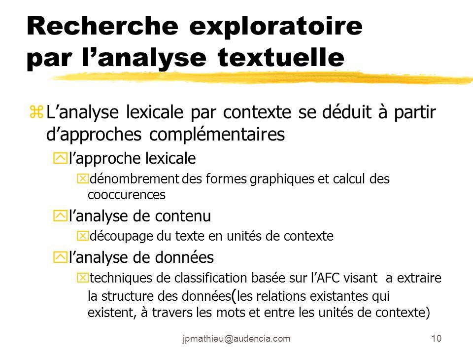 Comprendre le contexte : La clé dune bonne analyse textuelle