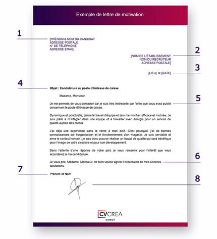 Comment faire une lettre de motivation pour le lycée