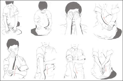 Les étapes clés pour réaliser un tayammum réussi