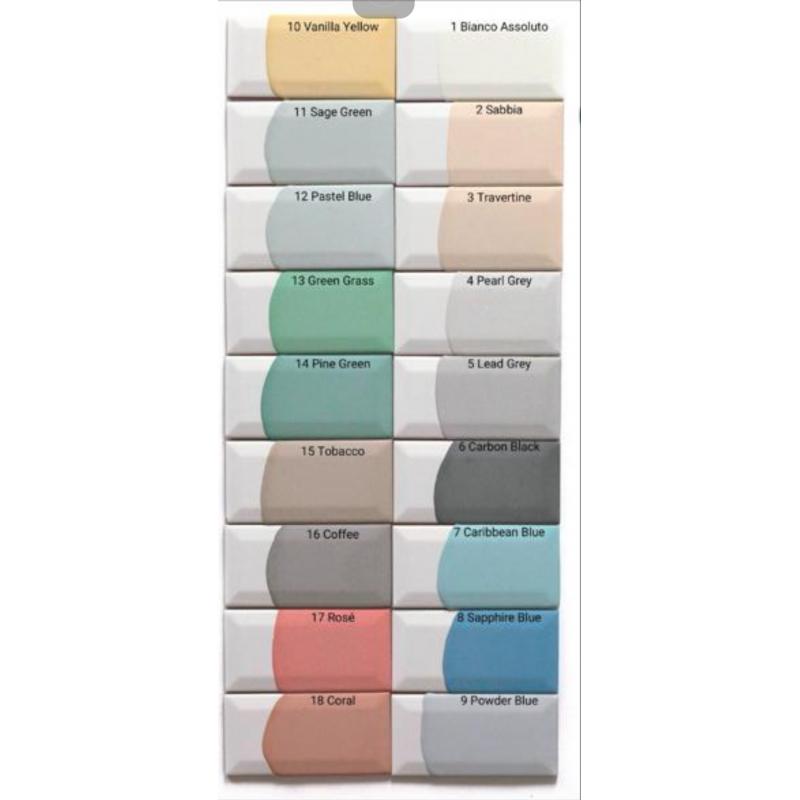 Finitions et émaillage : apporter une touche personnelle à vos créations