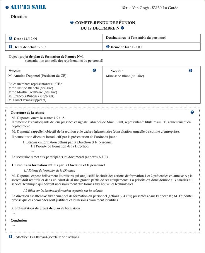 Les secrets ⁤dun⁢ compte rendu de réunion réussi