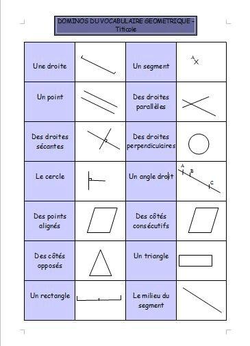 Comment faire un pentagone