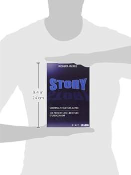 Structurer votre contenu pour une lisibilité optimale