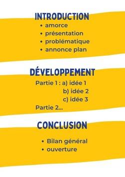 Comment faire une introduction de commentaire