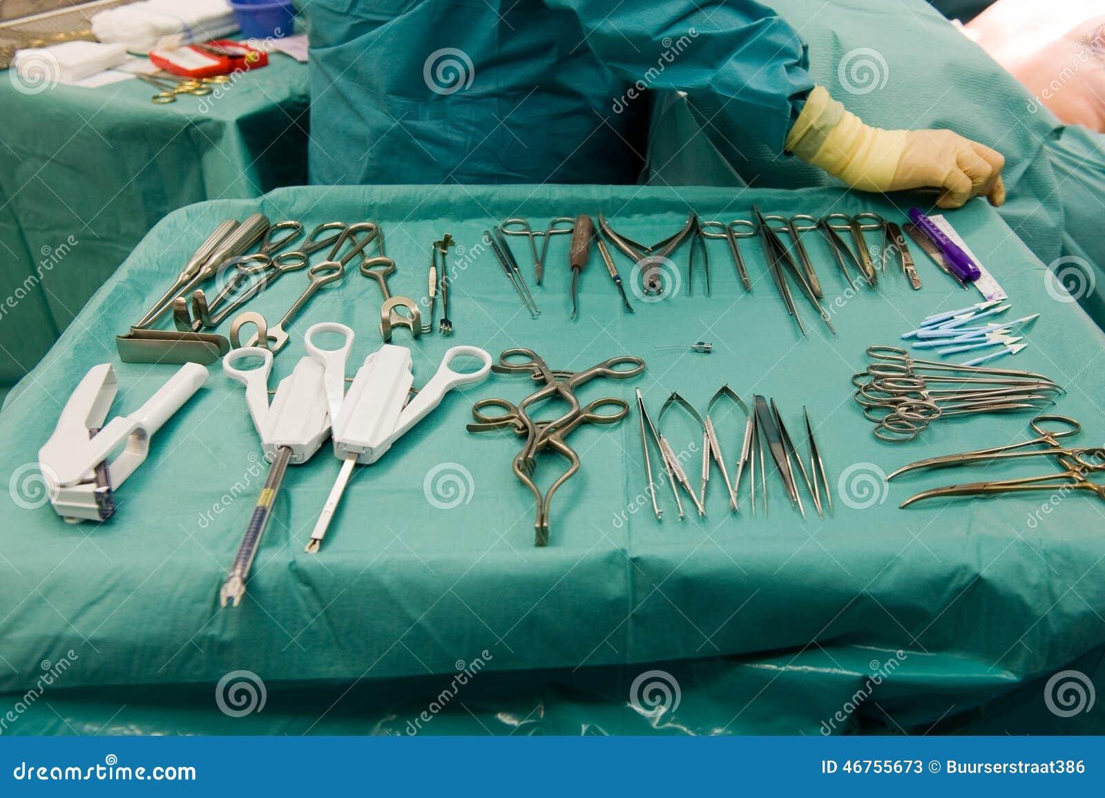 Les outils nécessaires pour une opération réussie