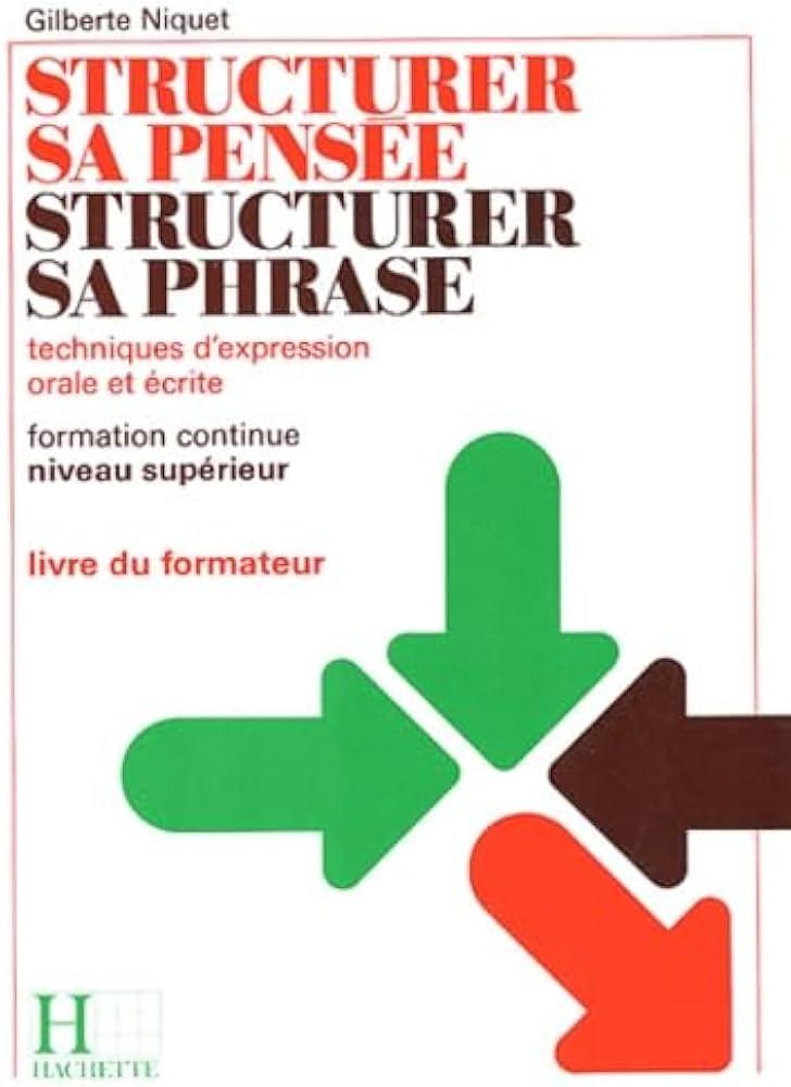 Structurer sa pensée : le plan idéal pour capter l’attention