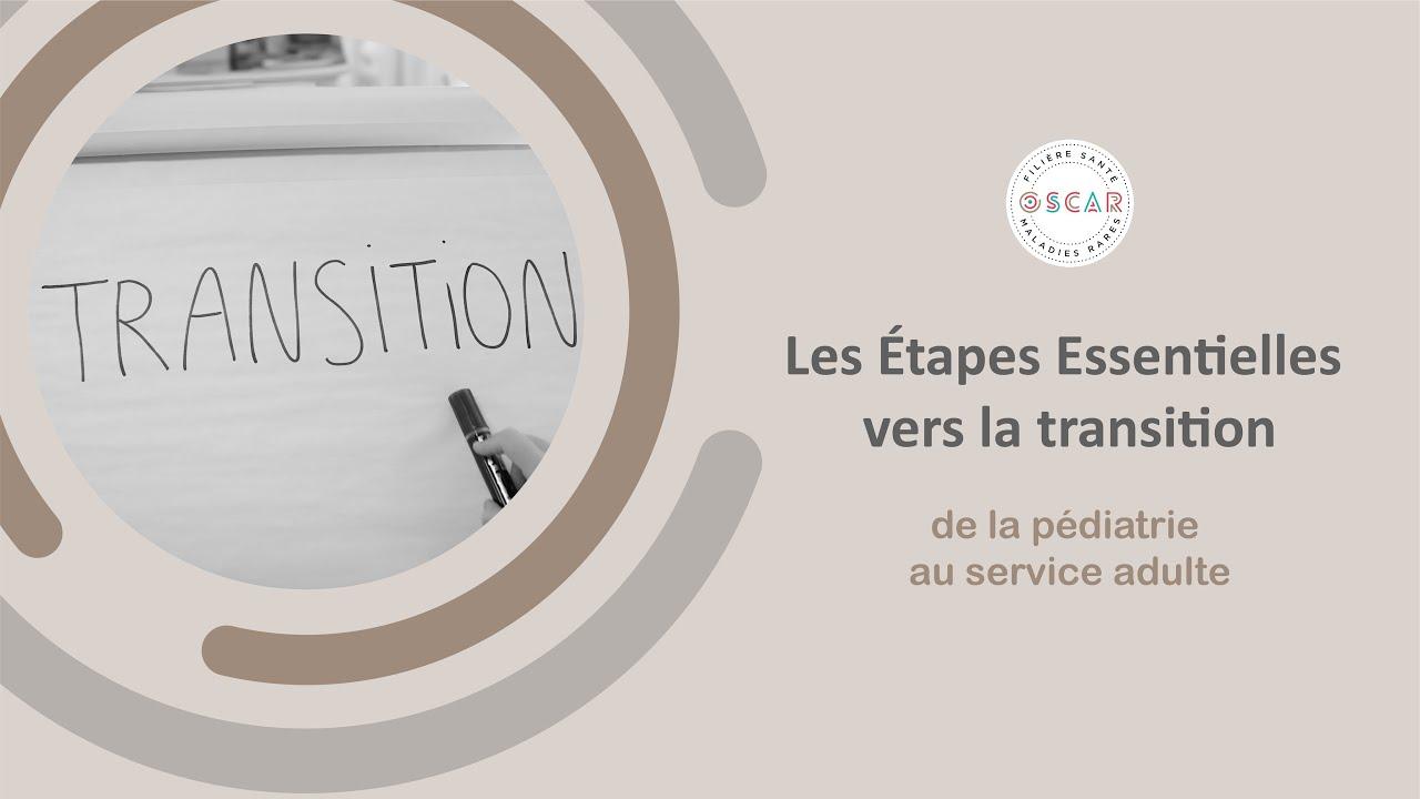 Aperçu des étapes essentielles pour construire un plan détaillé