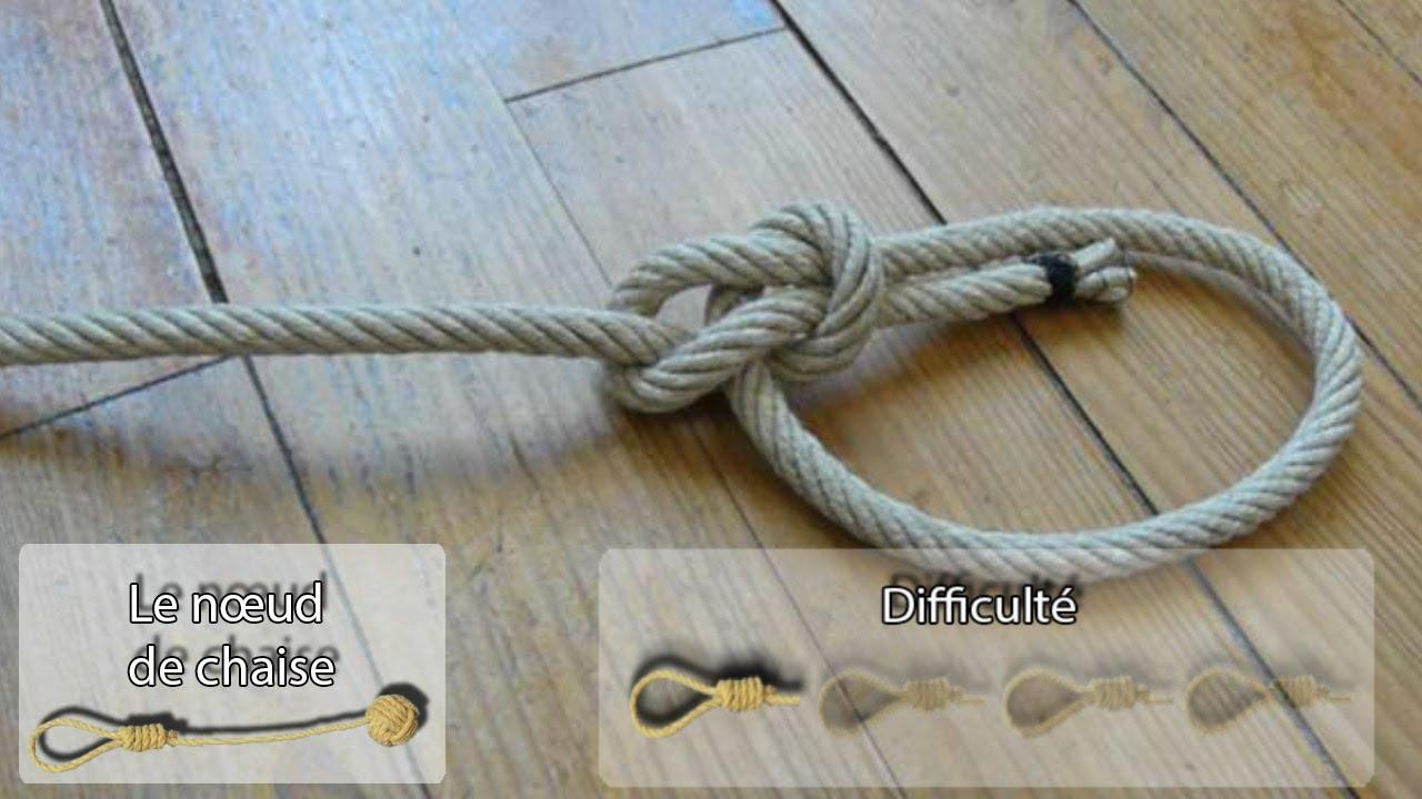 Astuces pratiques pour maîtriser les nœuds en un temps record