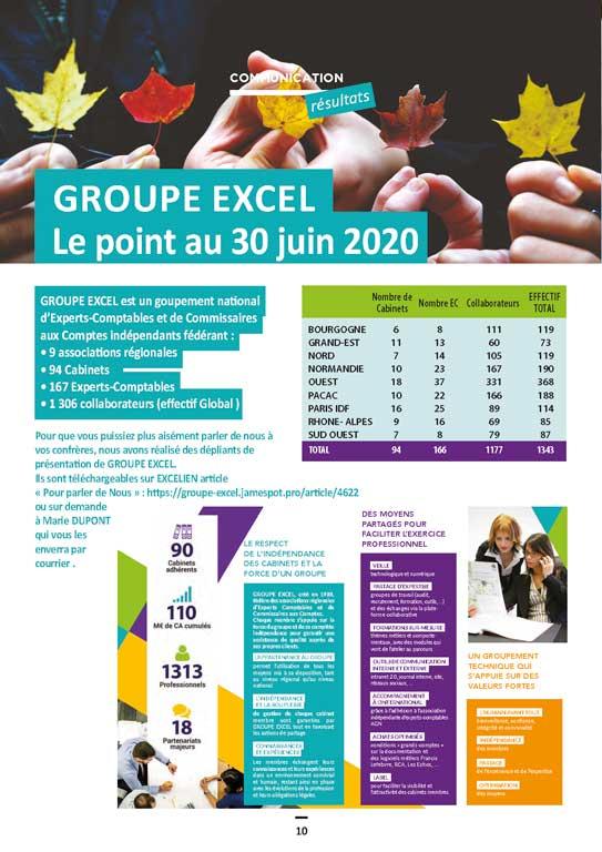 Les clés pour réussir un compte rendu captivant