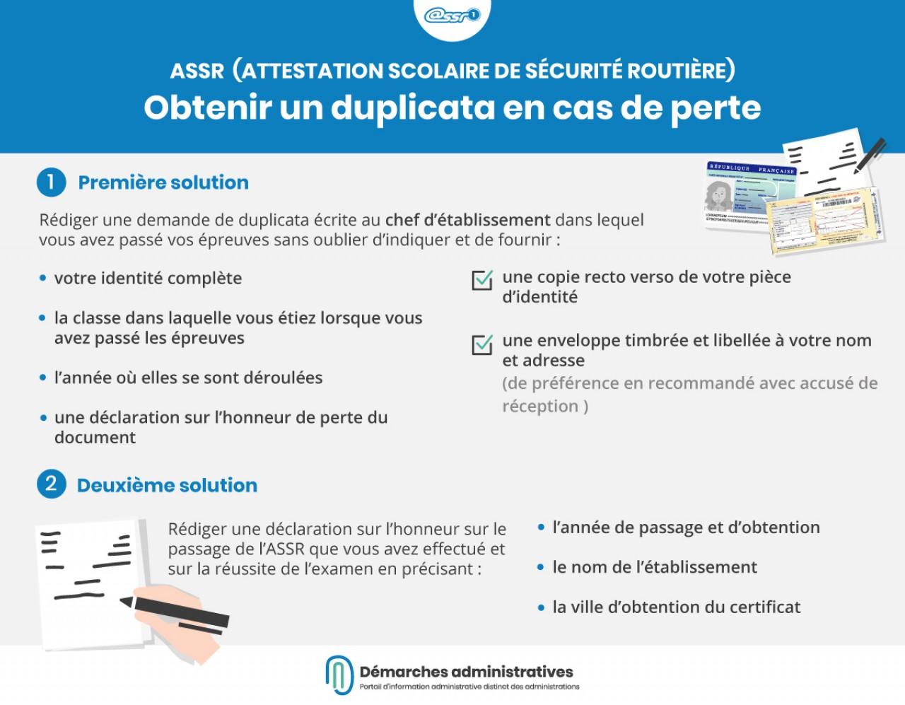 Perte⁢ de lASSR2 :‌ Pas de panique, voici les étapes​ à suivre