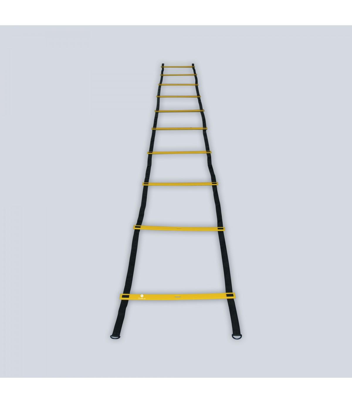 Comment faire un plan à l’échelle