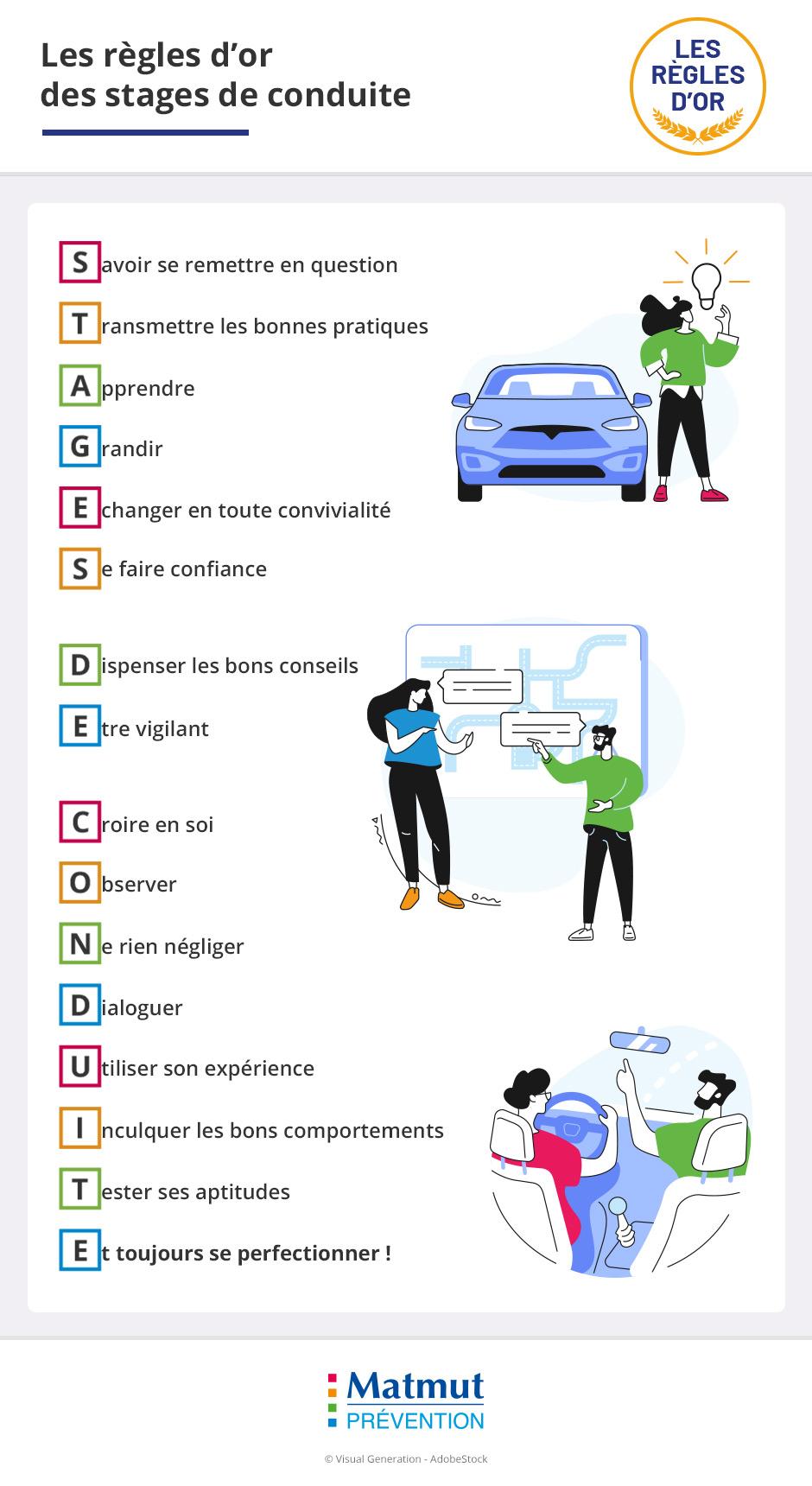 Comment faire un stage de recuperation de point