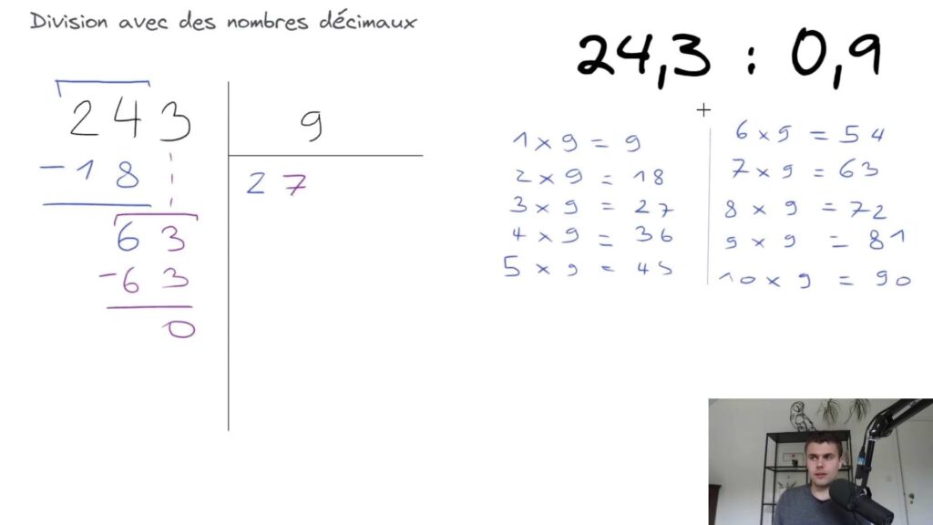 Comment faire une division à virgule - On Fait Comment